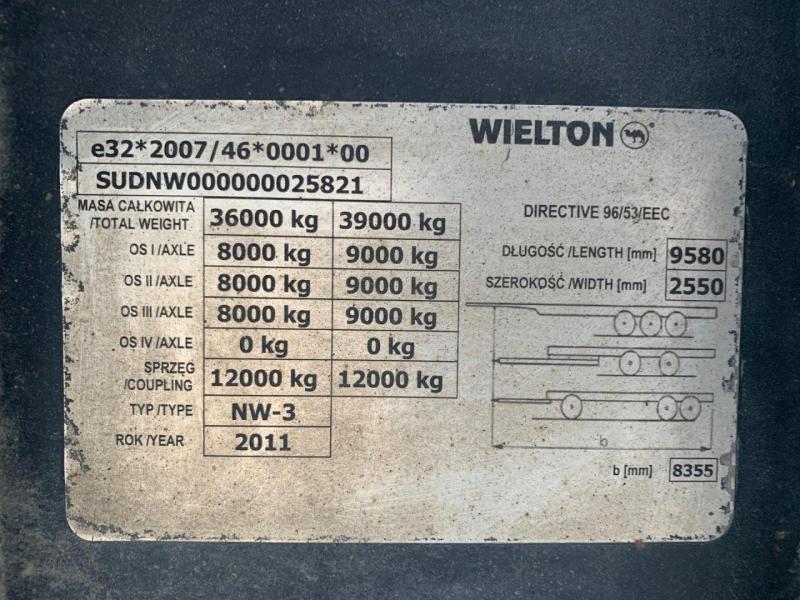 WIELTON  NW-3 / 28cm3